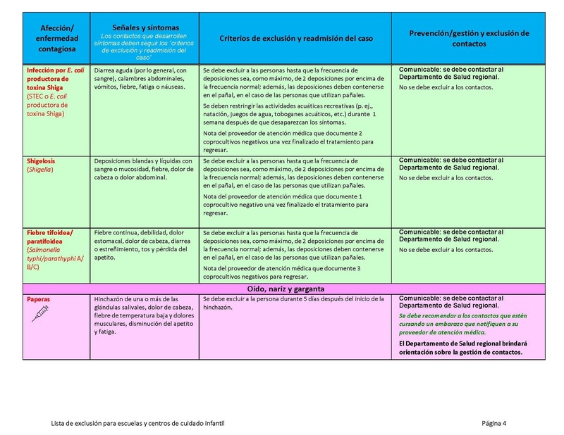 Exclusion List