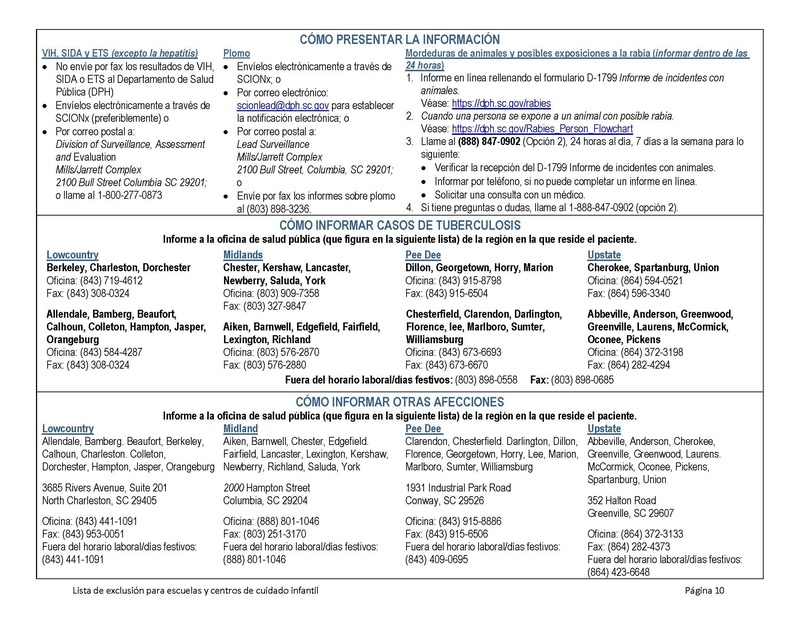 Exclusion List