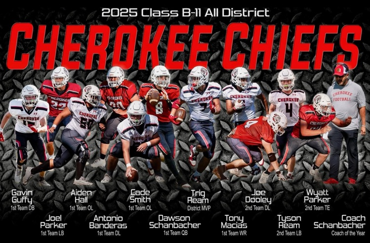 picture of each player mentioned in the post. 2025 football season  