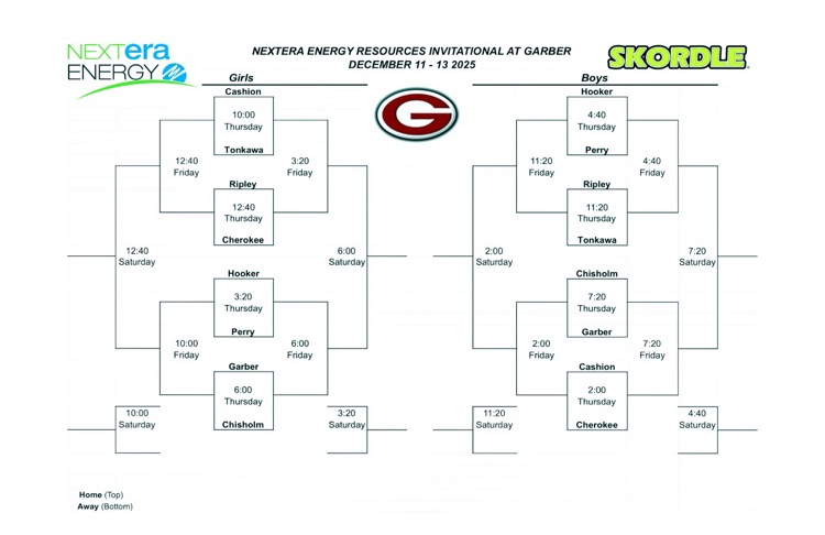 Garber Basketball Tourn Bracket Dec 11-13, 2025