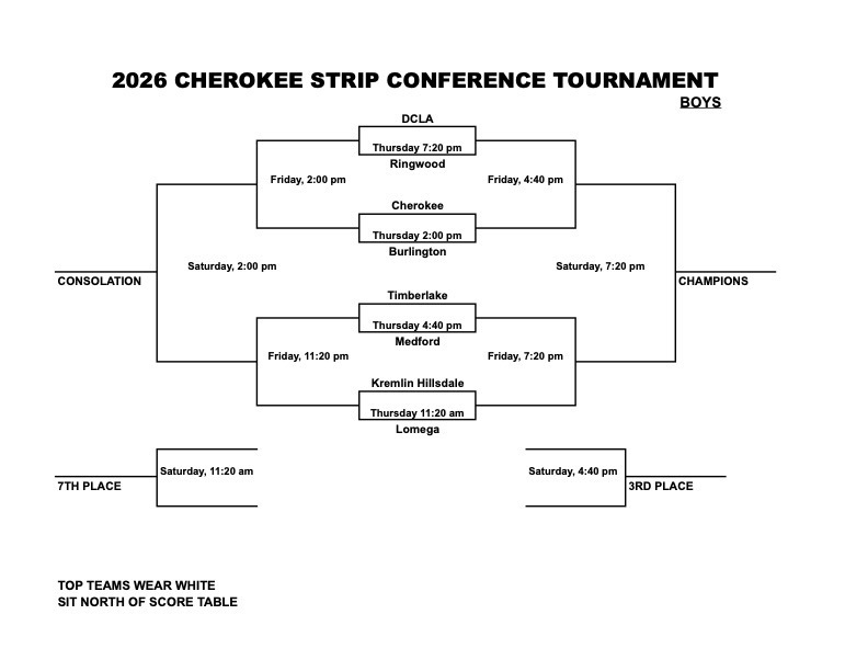 2026 Cherokee Strip Basketball tournament Played Jan 22-24 at Pioneer High School.  Boys Bracket.