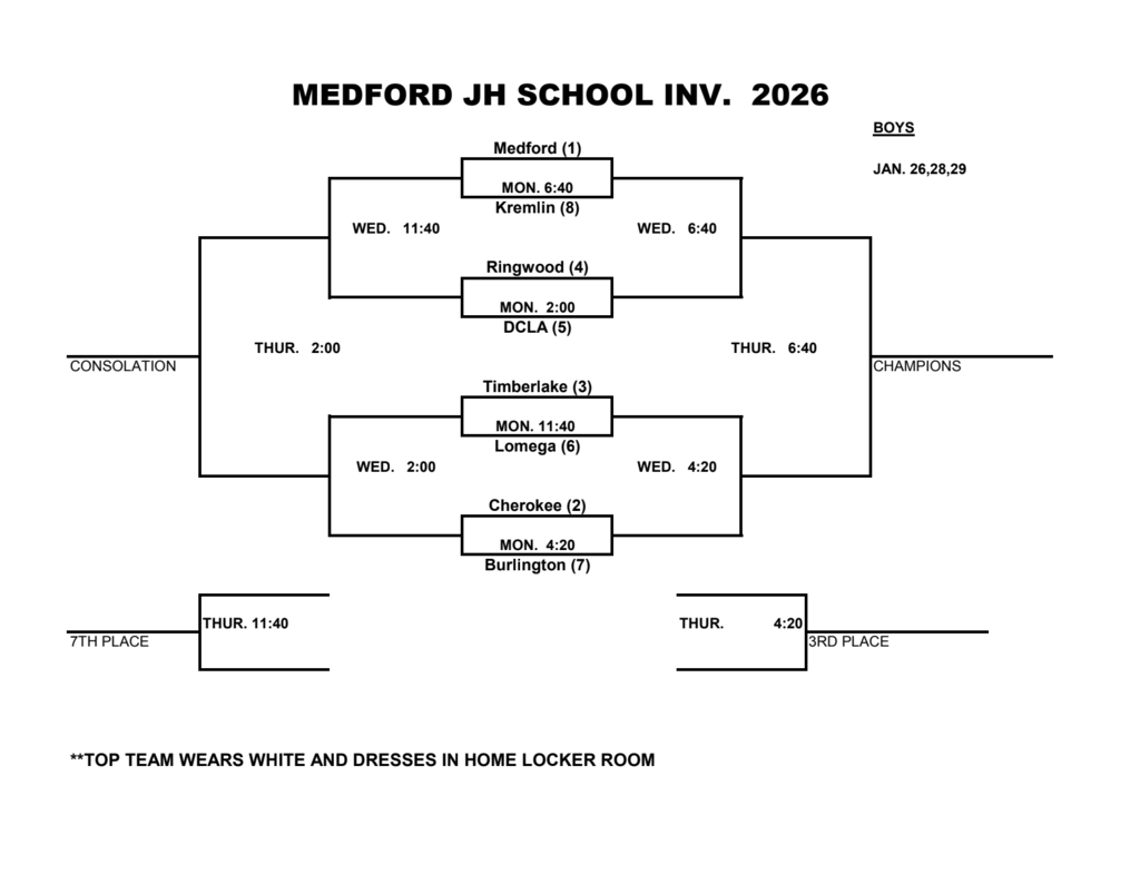 Medford JH Basketball Tourn will be Jan 26, 28 & 29, 2026.  Boys Bracket