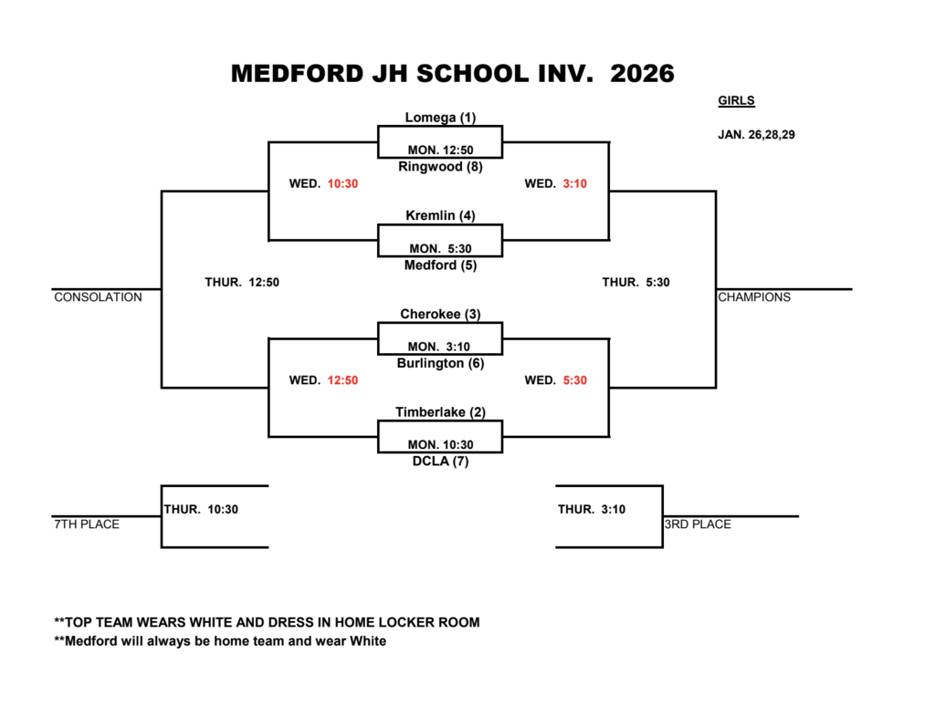 Medford JH Basketball Tourn will be Jan 26, 28 & 29, 2026.  Girls Bracket
