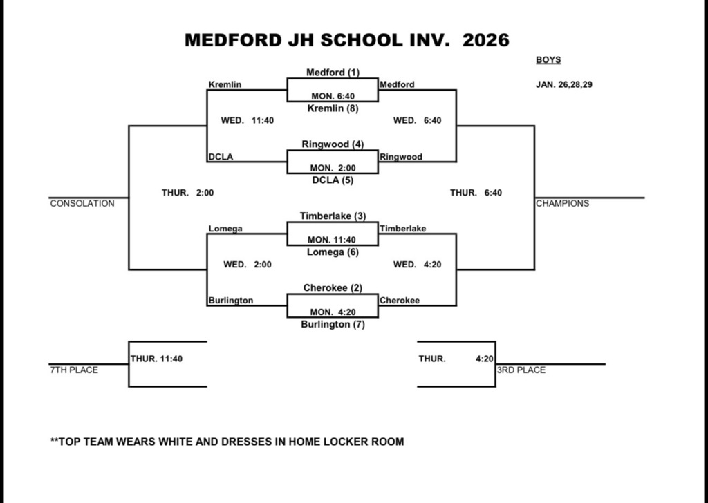 Medford JH Basketball Tourn will be Jan 28 & 29, 2026. Boys Bracket