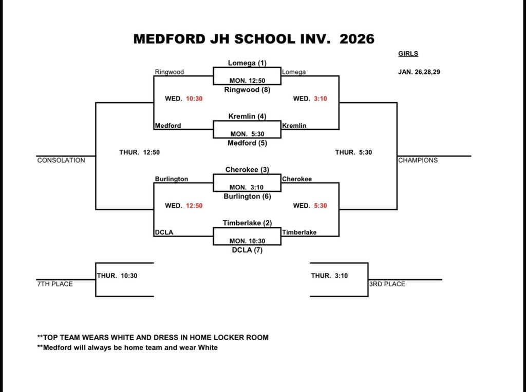 Medford JH Basketball Tourn will be Jan 28 & 29, 2026. Girls Bracket