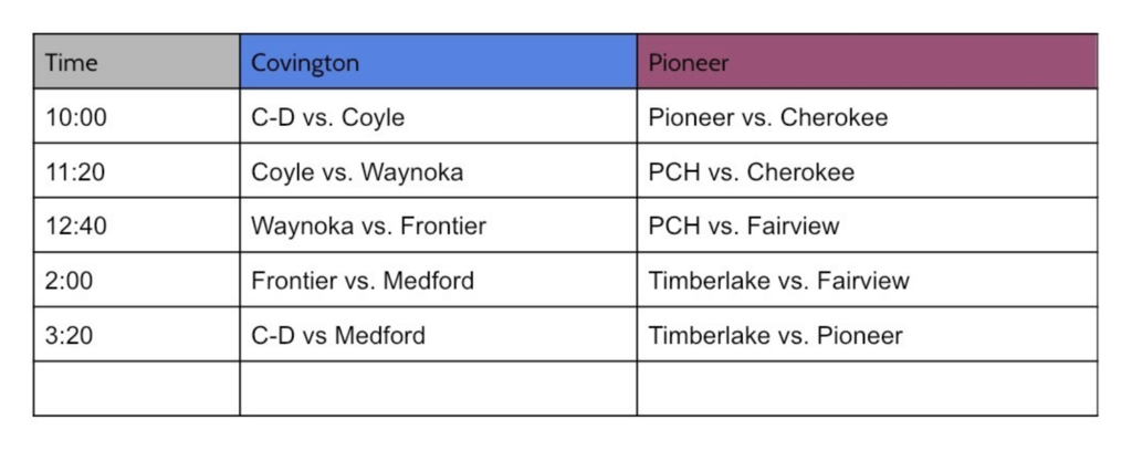 Covington Douglas and Pioneer softball festival schedule. The lady chiefs play in Pioneer at 10am & 11:20am. Gate is $5 per person.