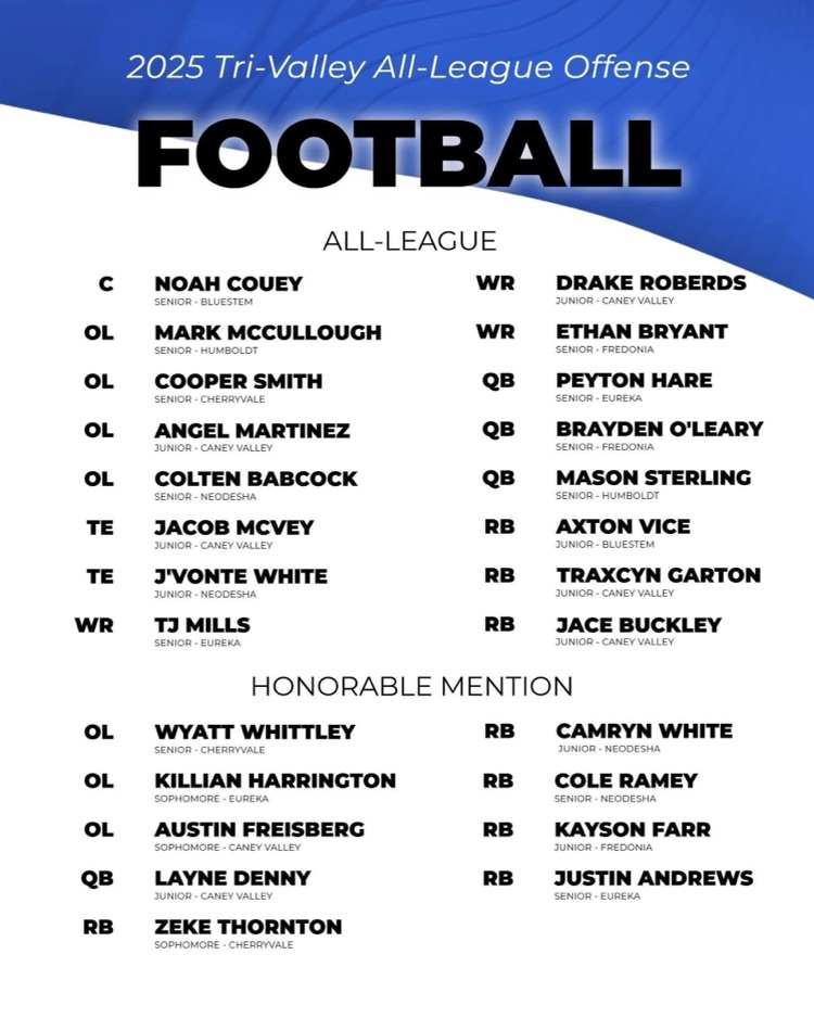 2025 Tri-Valley All League Football - Offense 