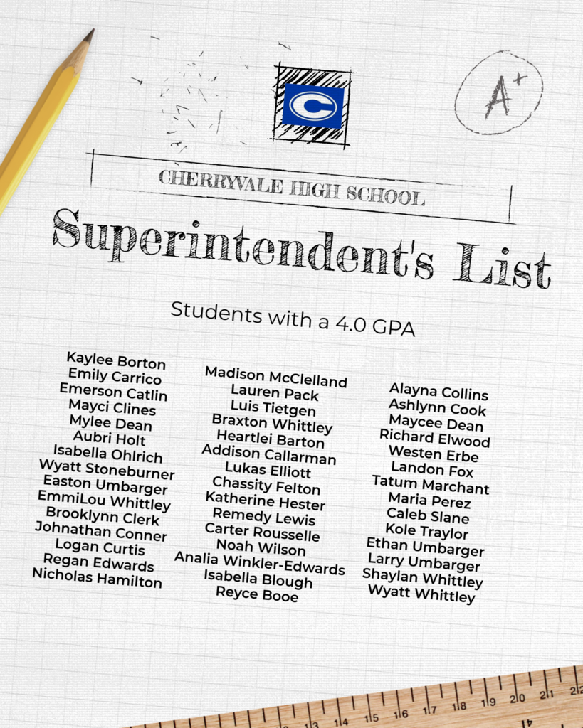 Wrylee	Goodwin Hernan	Gutierrez Alvarez Brejaya	Hopkins Cooper	Smith Wyatt	Starrett Miah	Steen J-Lynn	Tobias Dylan	Tryon Dayton	Ward Tristin	Ward