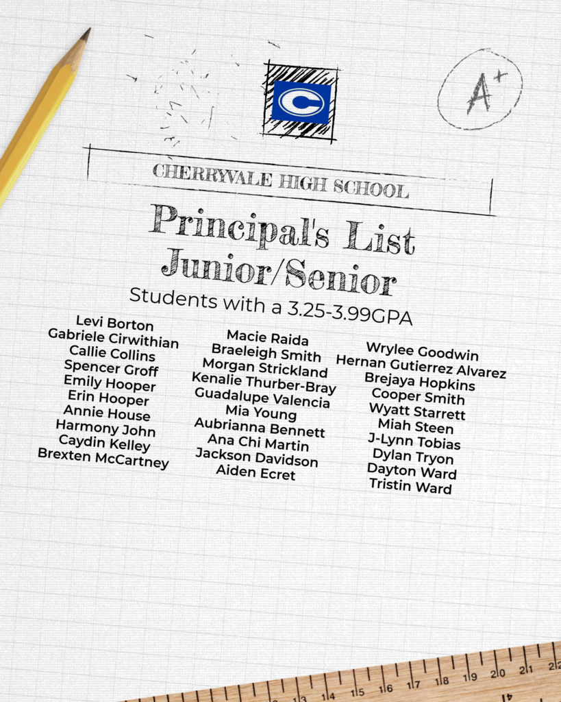 Wrylee	Goodwin Hernan	Gutierrez Alvarez Brejaya	Hopkins Cooper	Smith Wyatt	Starrett Miah	Steen J-Lynn	Tobias Dylan	Tryon Dayton	Ward Tristin	Ward