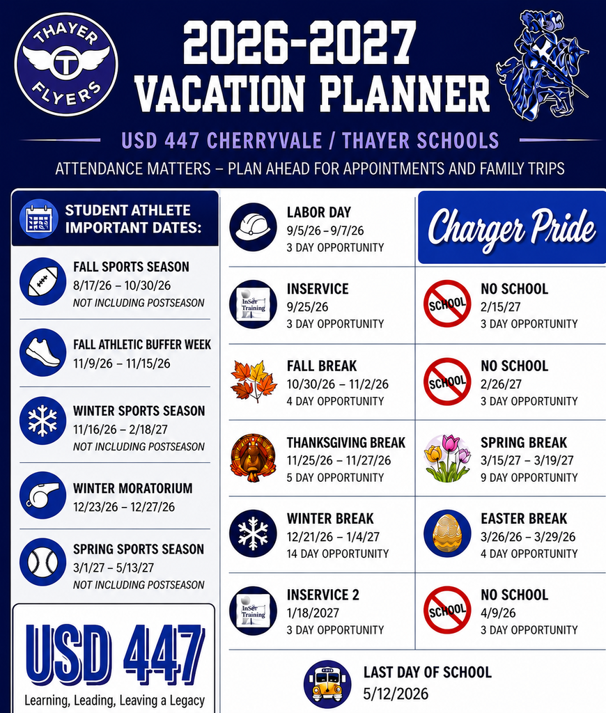 Family Planner
