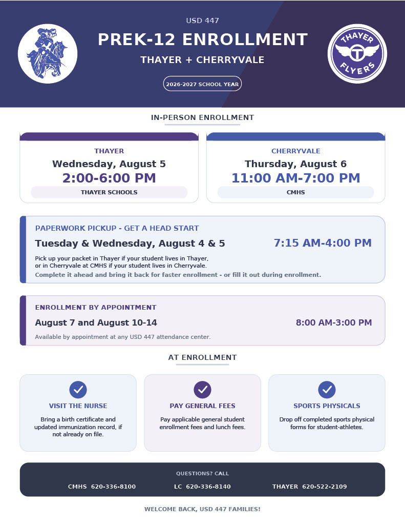 enrollment