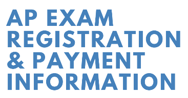 AP Testing Information 