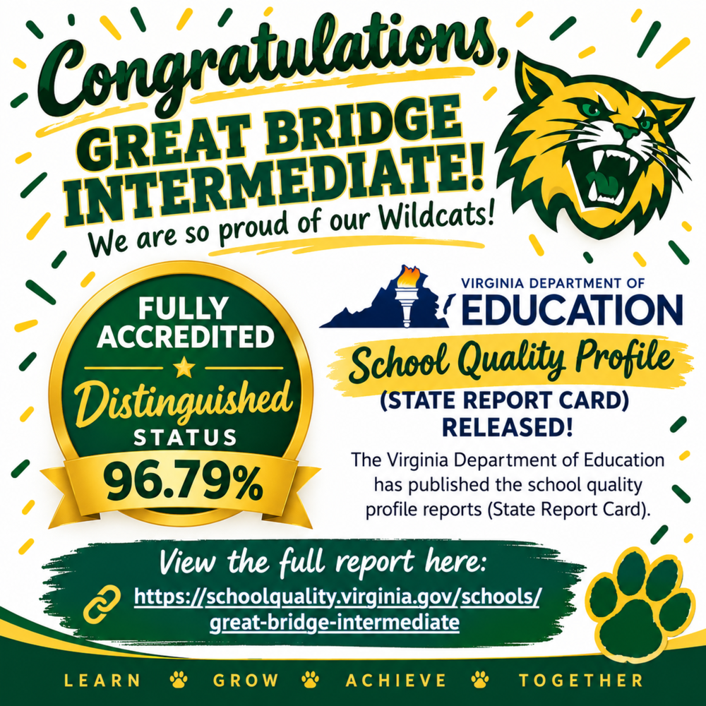 Fully Accredited