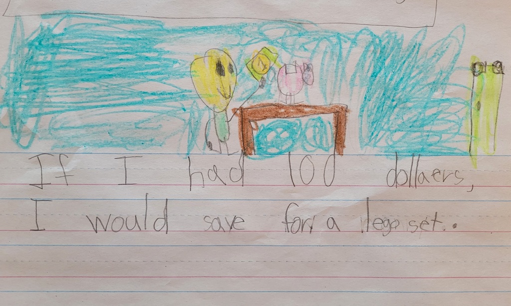 Take a peek at some "100 Days of School" fun in Miss Stafford's class today! They went on a scavenger hunt around the classroom to find 100 hearts, wrote about what they would do if they had $100, and colored some mystery pictures on a 100s chart! 💯❤️