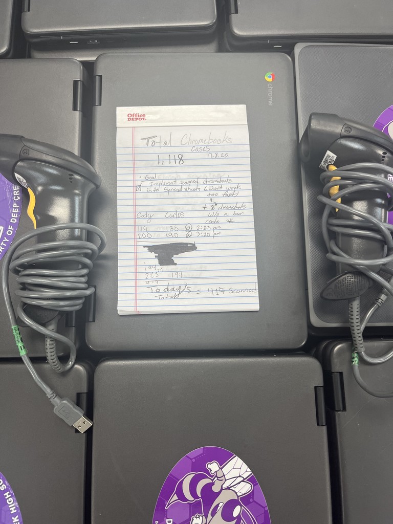 Chromebooks and a task list.