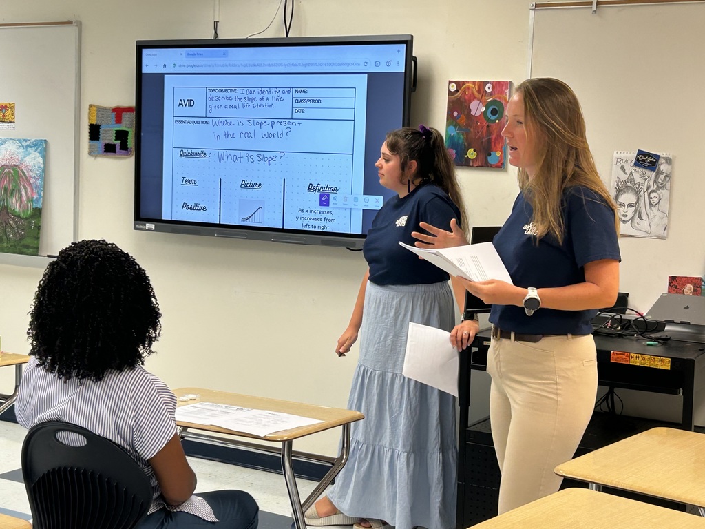 AVID Symposium