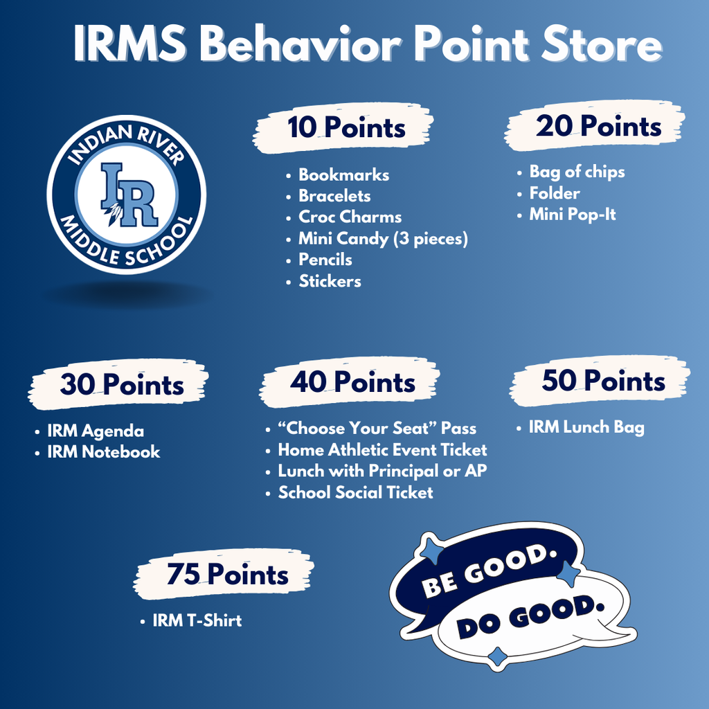 Behavior Point Store Menu 