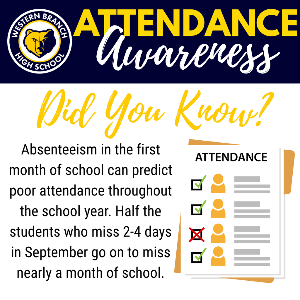 Attendance matters! #attendanceawareness