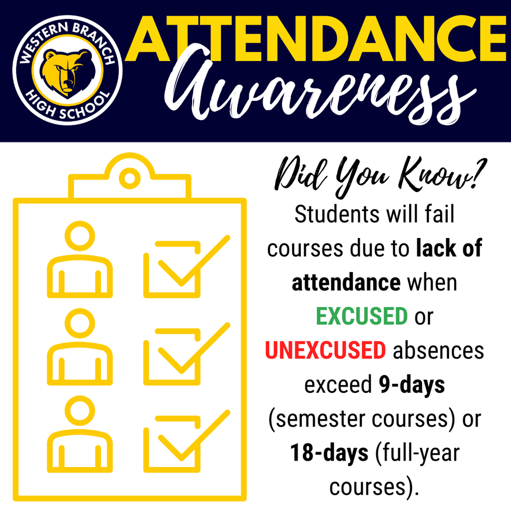 Attendance matters! #attendanceawareness