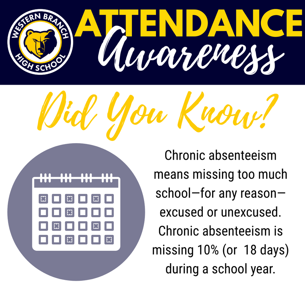 Attendance matters! #attendanceawareness