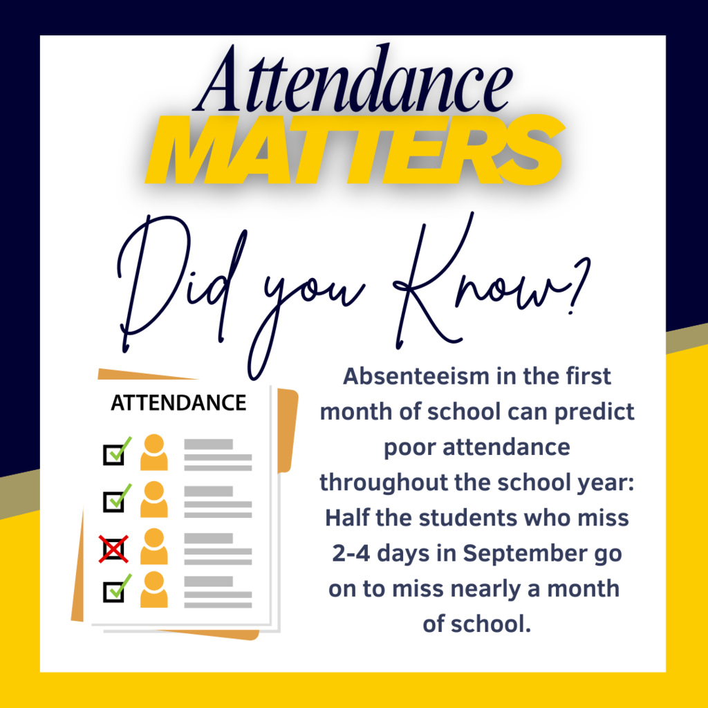 Attendance Matters