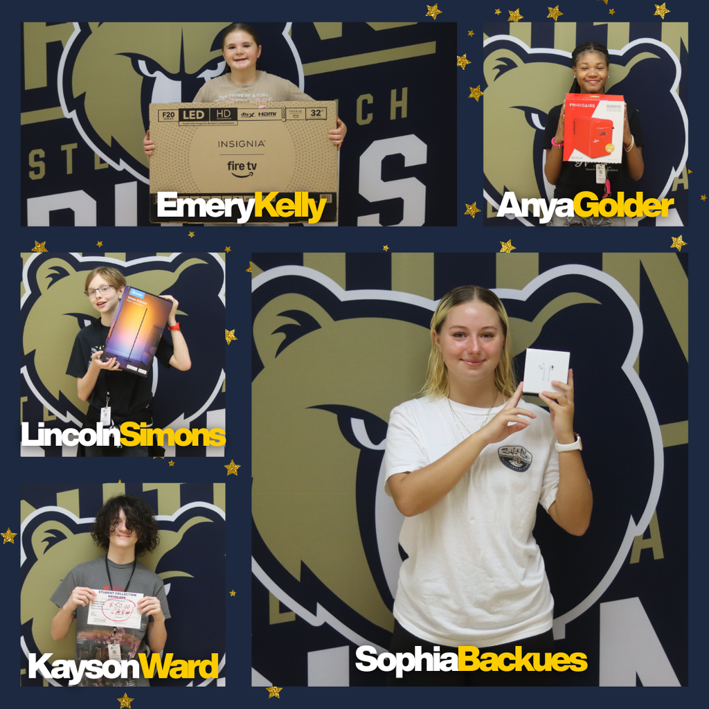 Golden Ticket Winners with Prizes