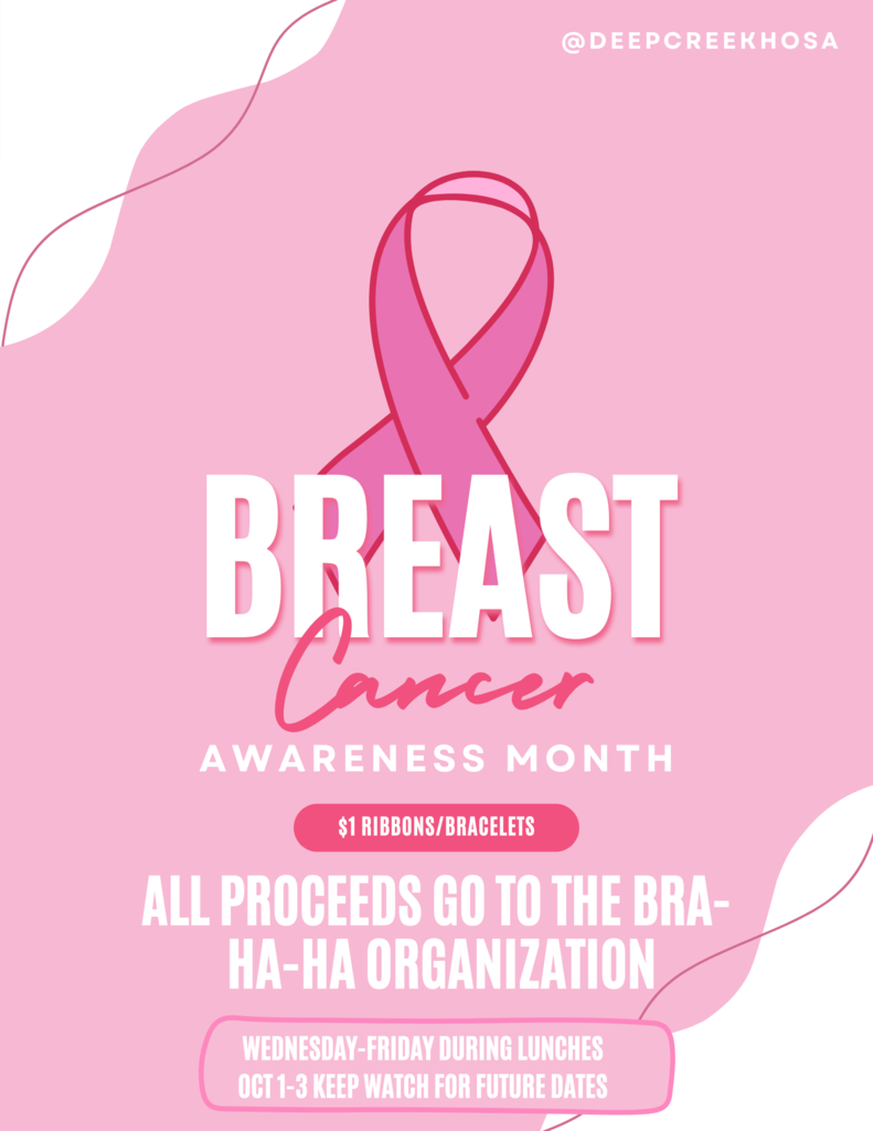 Breast Cancer Awareness Month