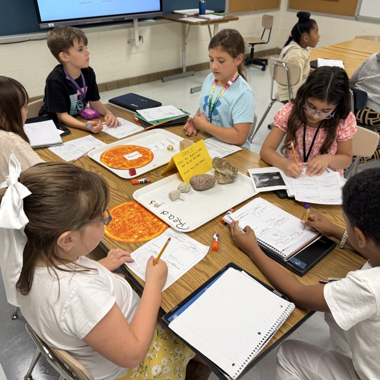 table figuring out what objects to use for different planets