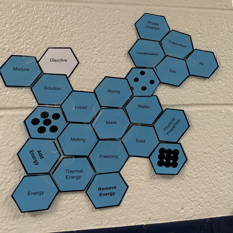 hexagonal thinking