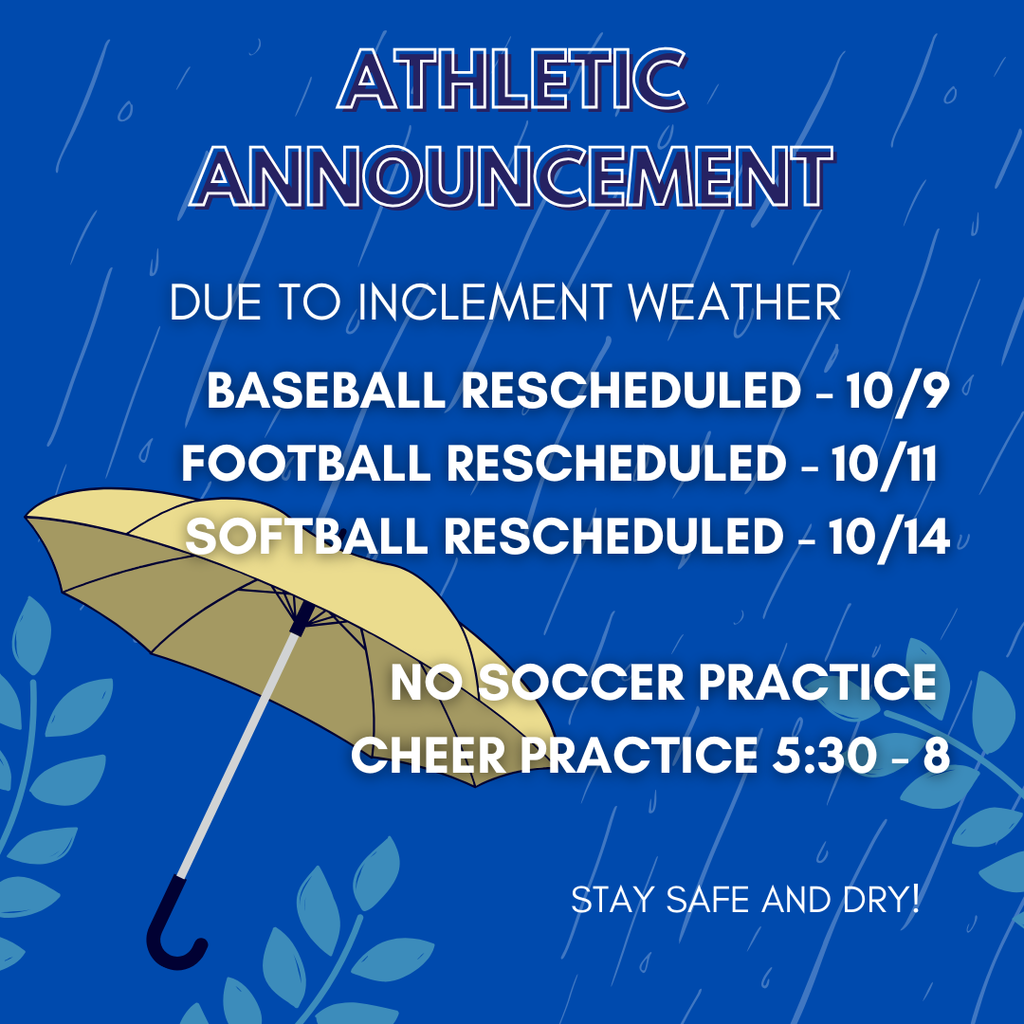 Weather Update