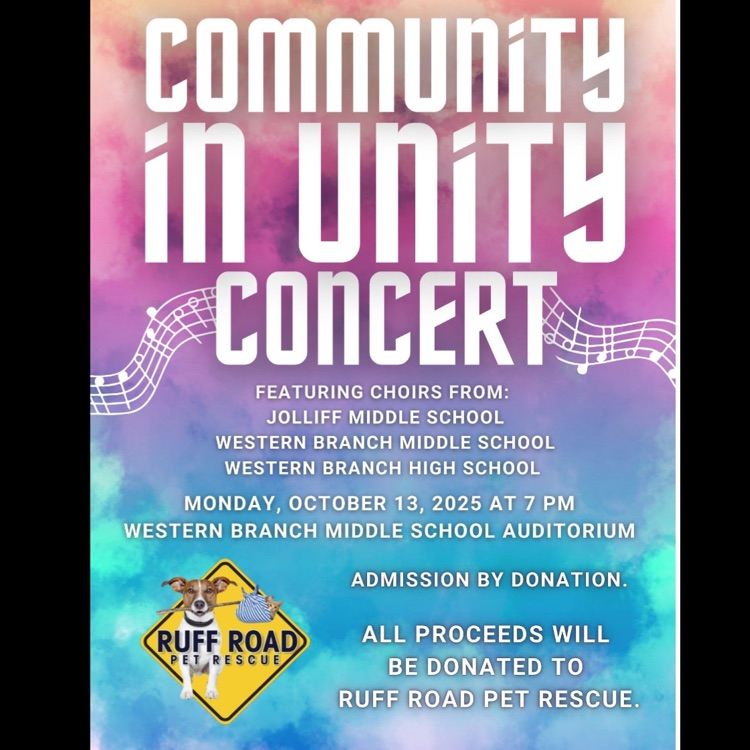 Community in Unity