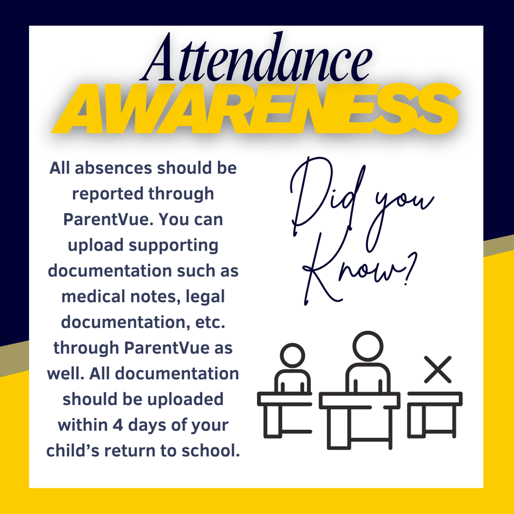 Attendance Awareness