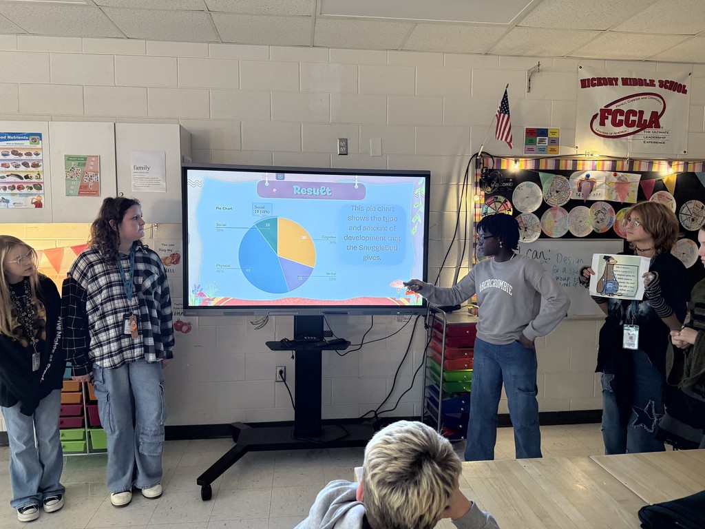 students presenting in a class