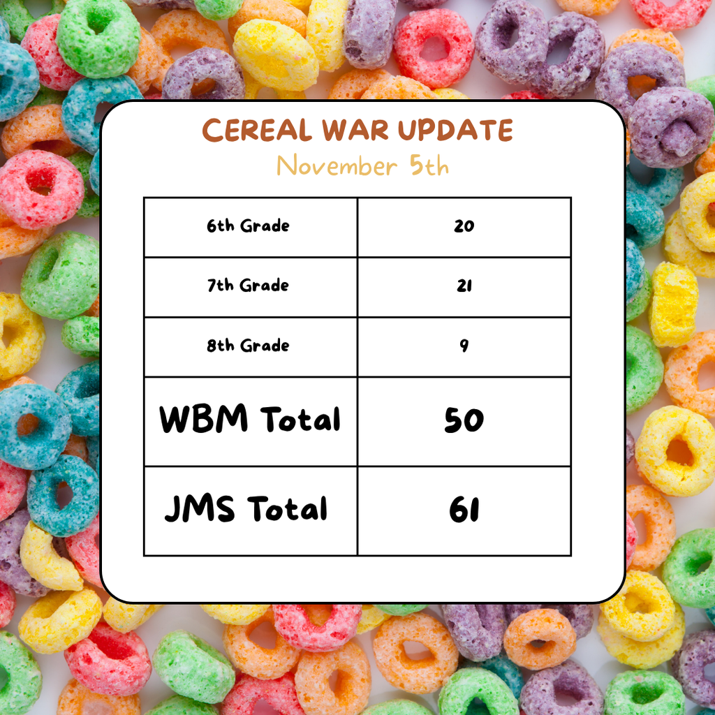 Cereal War Update