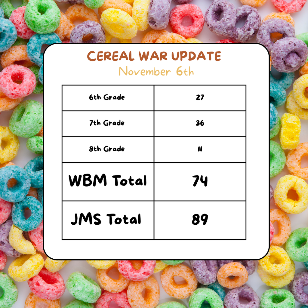 Cereal War Update