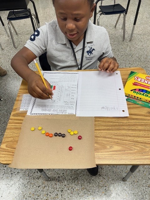 Student at desk with m&Ms and graphing paper-sorted by color