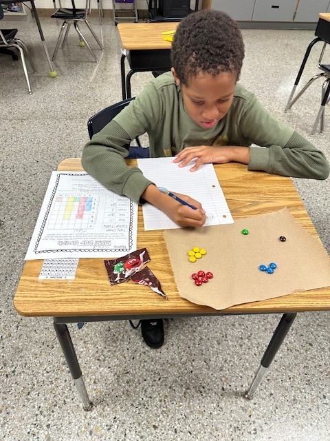 Student at desk with m&Ms and graphing paper-sorted by color