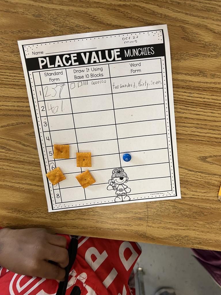 Place Value munchies - cheez its represent hundreds and m&ms represent ones