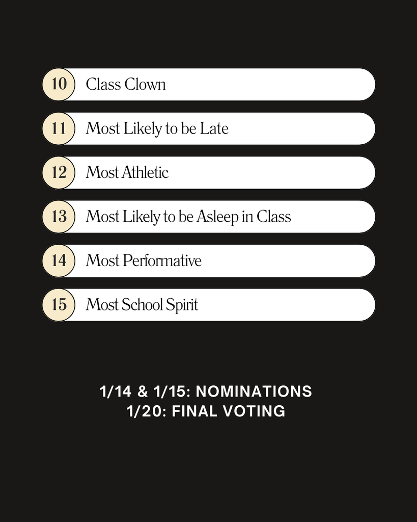 List of senior superlatives