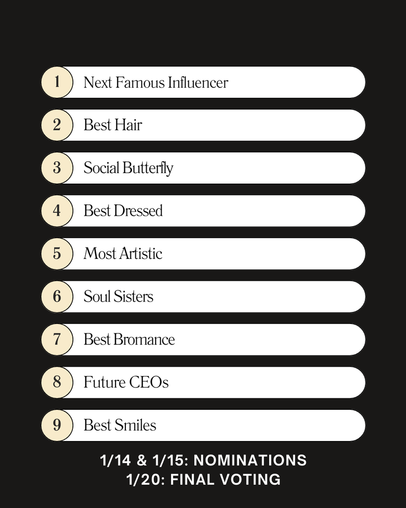 List of senior superlatives