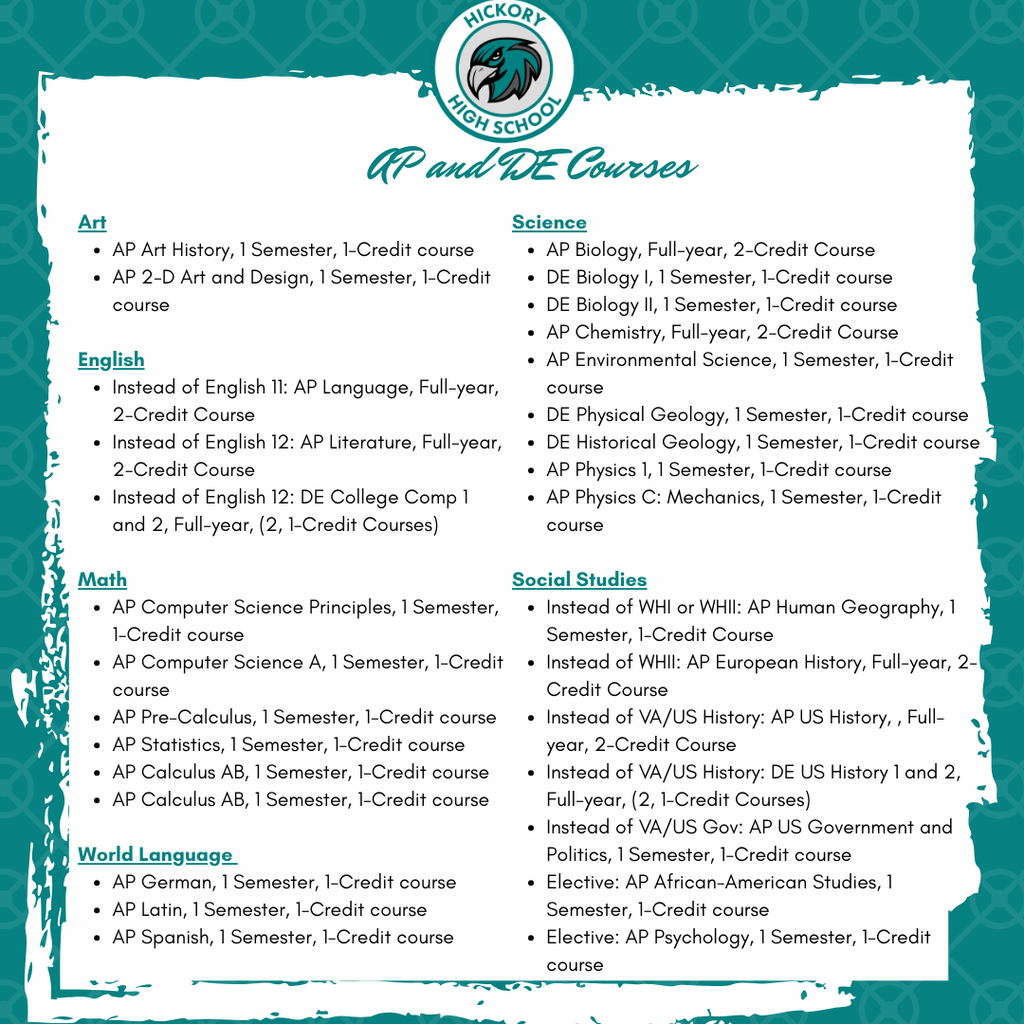 AP and DE Courses at HHS