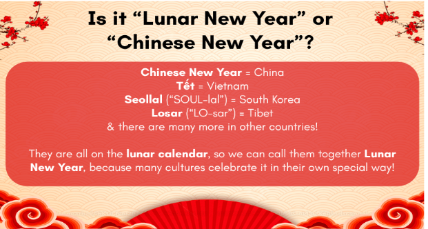 Lunar New Year