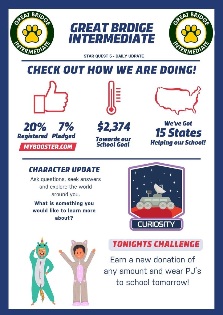 Boosterthon Fundraiser--Register to Donate