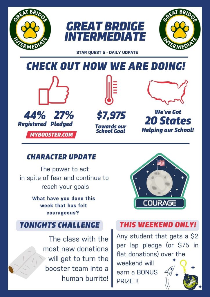 Boosterthon Fundraiser Challenge