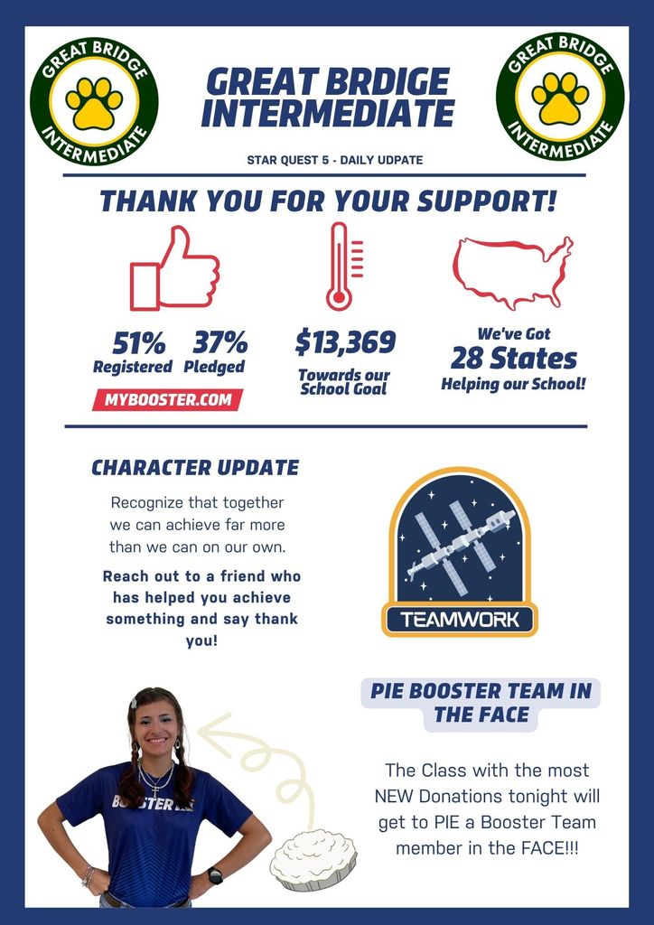 It’s not too late to register your student at MyBooster.com to join the fun. Search for “Great Bridge Intermediate.”