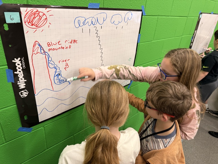 Students create a visual diagram on a whiteboard to explain the concept “we all live downstream” and how ecosystems are connected.