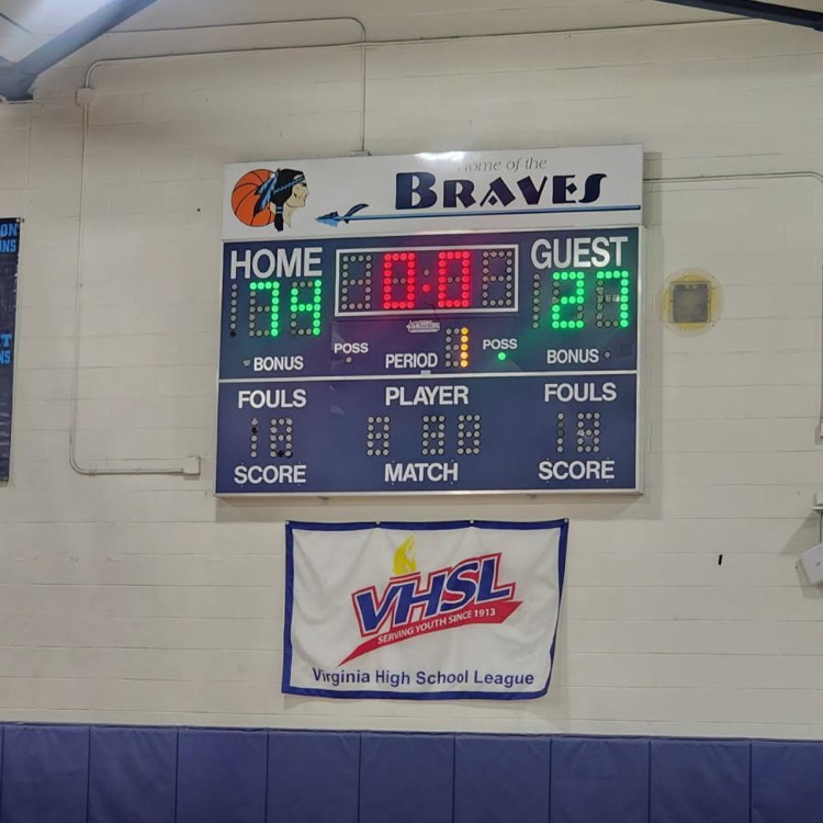 final score 74 home (Braves) and guest 27 (GRI) 