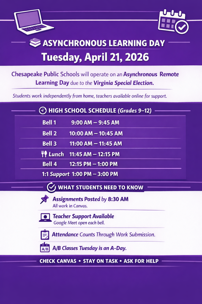 Informational flyer for Chesapeake Public Schools regarding an Asynchronous Remote Learning Day on Tuesday, April 21, 2026.  The flyer states that students work independently from home while teachers are available online for support. It includes the High School schedule for grades 9 through 12, listing Bell 1 from 9:00 to 9:45 AM, Bell 2 from 10:00 to 10:45 AM, Bell 3 from 11:00 to 11:45 AM, Lunch from 11:45 AM to 12:15 PM, Bell 4 from 12:15 to 1:00 PM, and 1:1 Support from 1:00 to 3:00 PM.  Additional details note that assignments are posted to Canvas by 8:30 AM, teacher support is available via Google Meet during each bell, attendance is counted through work submission, and the day follows an A-Day schedule. The flyer ends with the reminders: Check Canvas, stay on task, and ask for help.