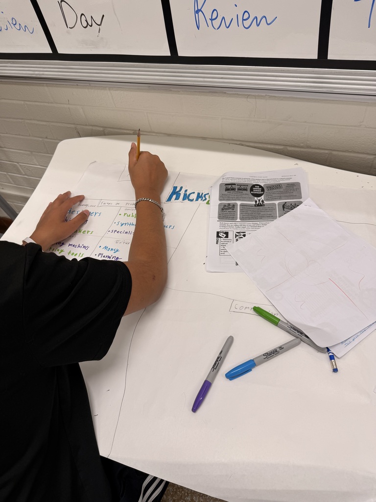 6th grade students working on a civics project. 