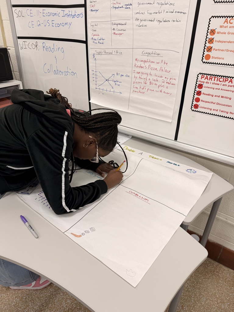 6th grade students working on a civics project. 